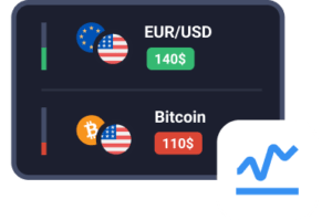 Trading indicators